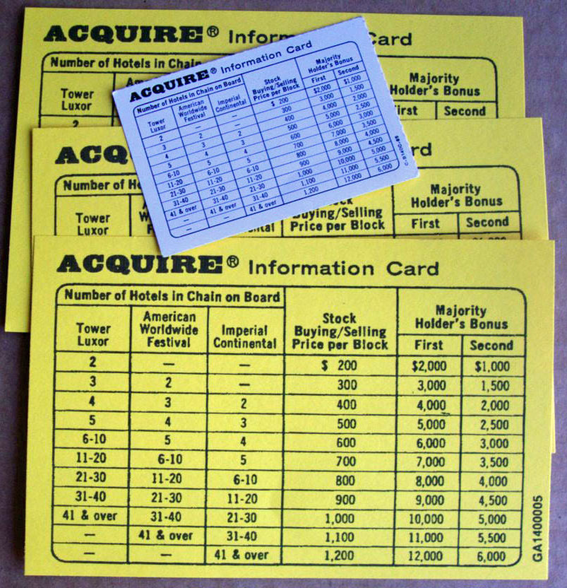 Enlarged
Information Card